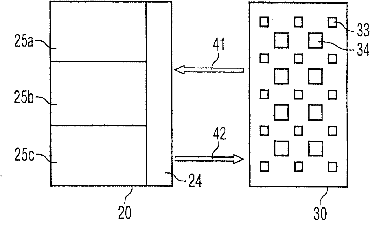 Configurable logic component without a local configuration memory and with a parallel configuration bus