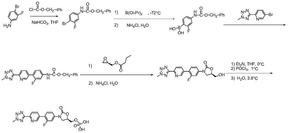 Preparation method for tedizolid phosphate