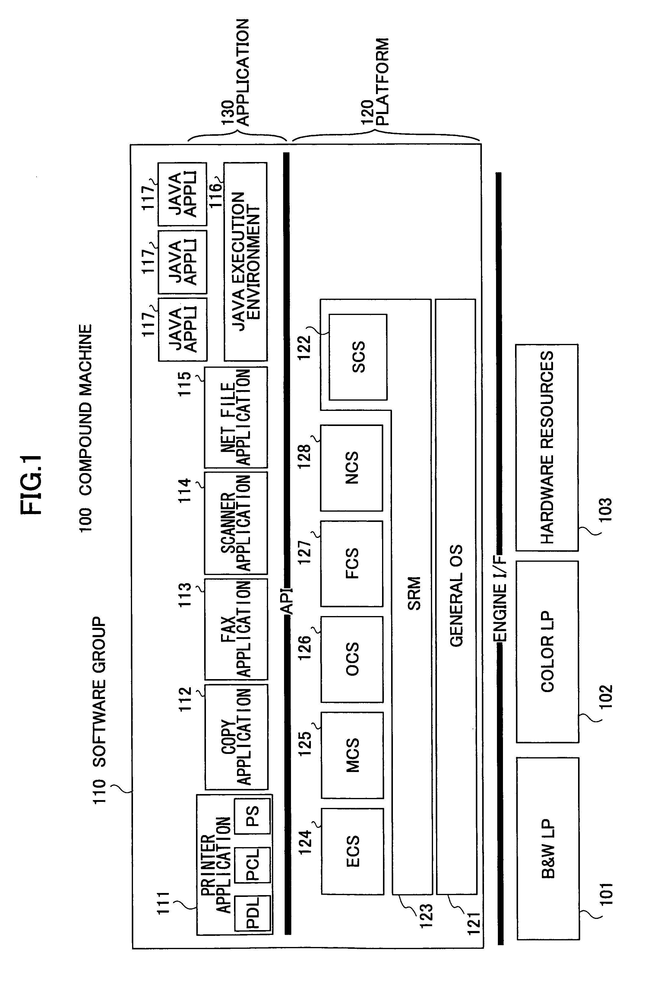 Image forming apparatus and method for operating image forming apparatus by using remote application