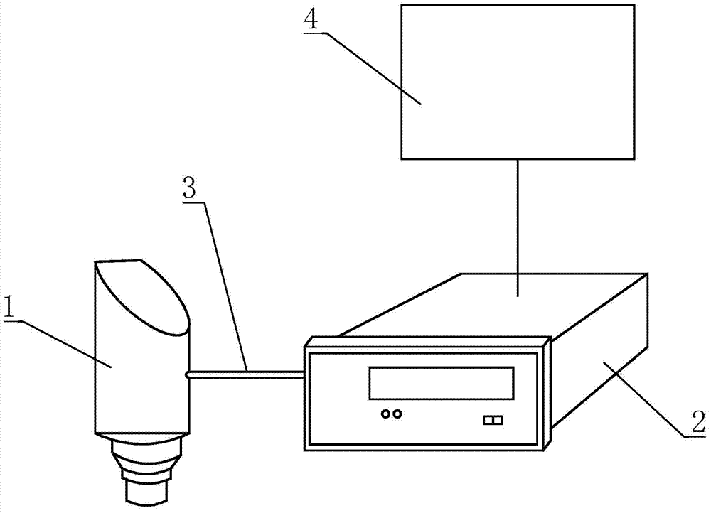 Oil level monitoring method and monitoring system of oil storage system of oil-immersed transformer
