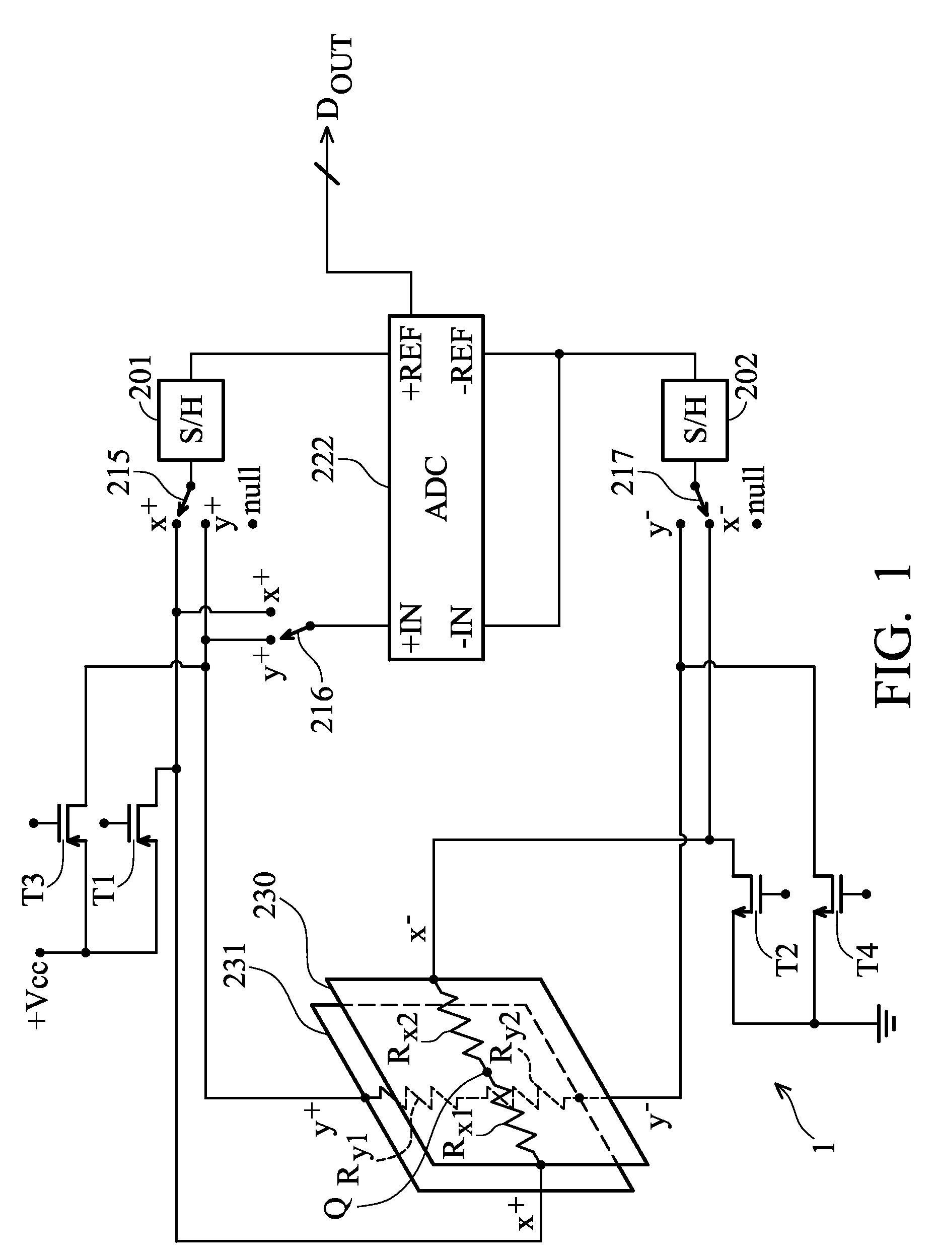 Touch screen measurement circuit and method