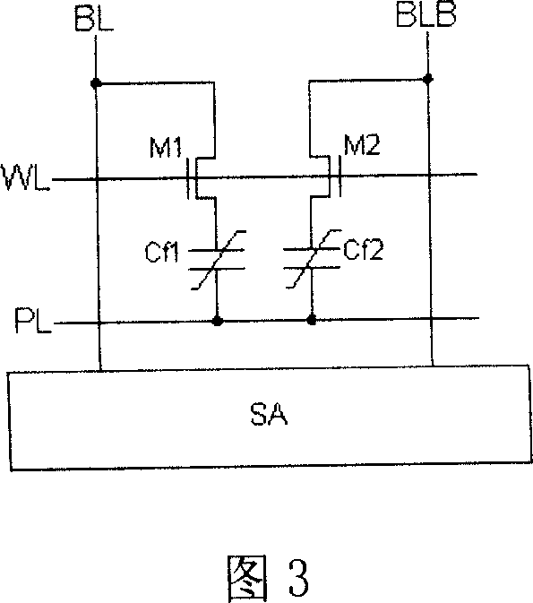 High-speed and highly anti-radiation ferroelectric storage based on strain SiGe channel