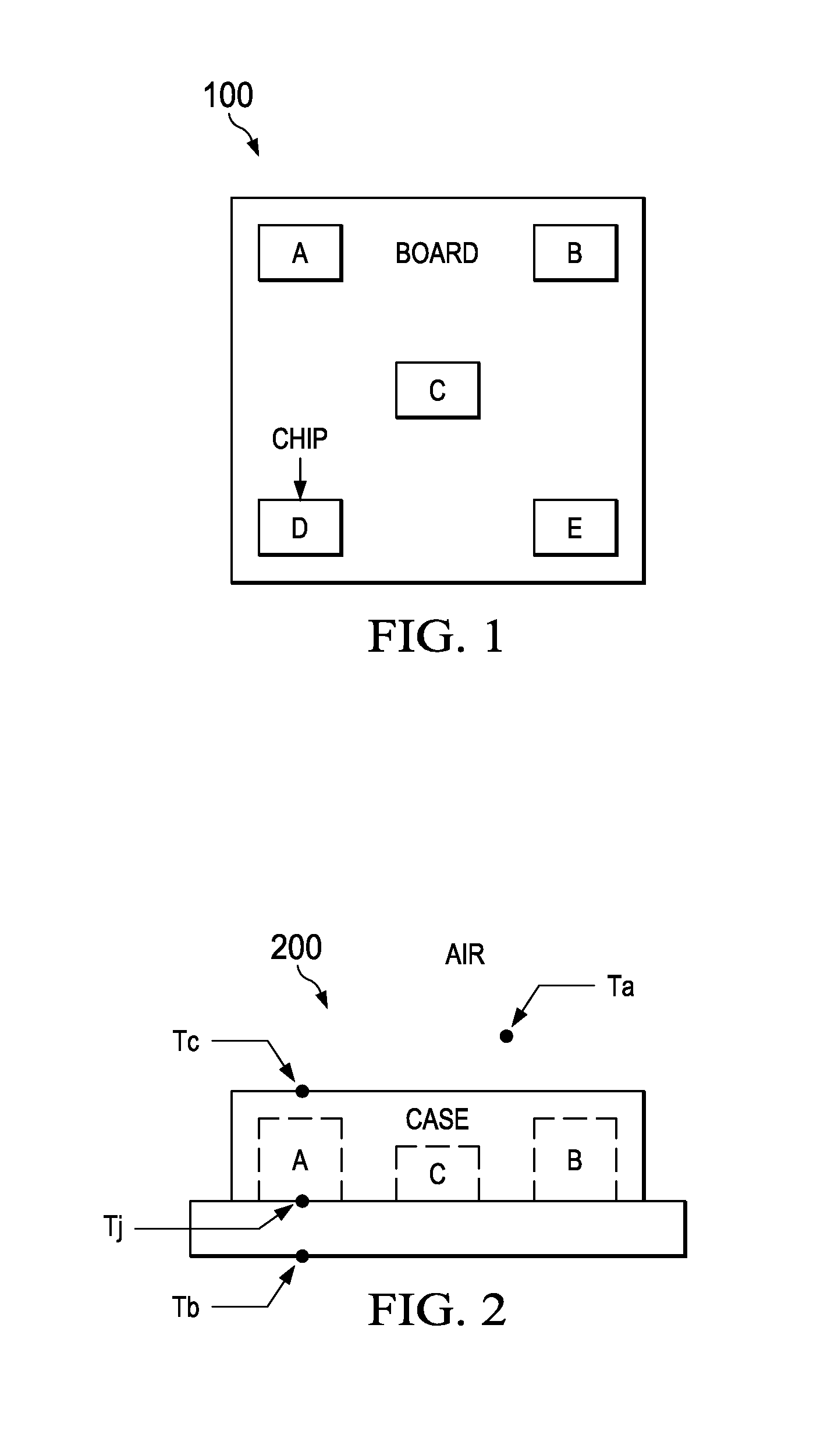 System and Method for Measuring Thermal Reliability of Multi-Chip Modules