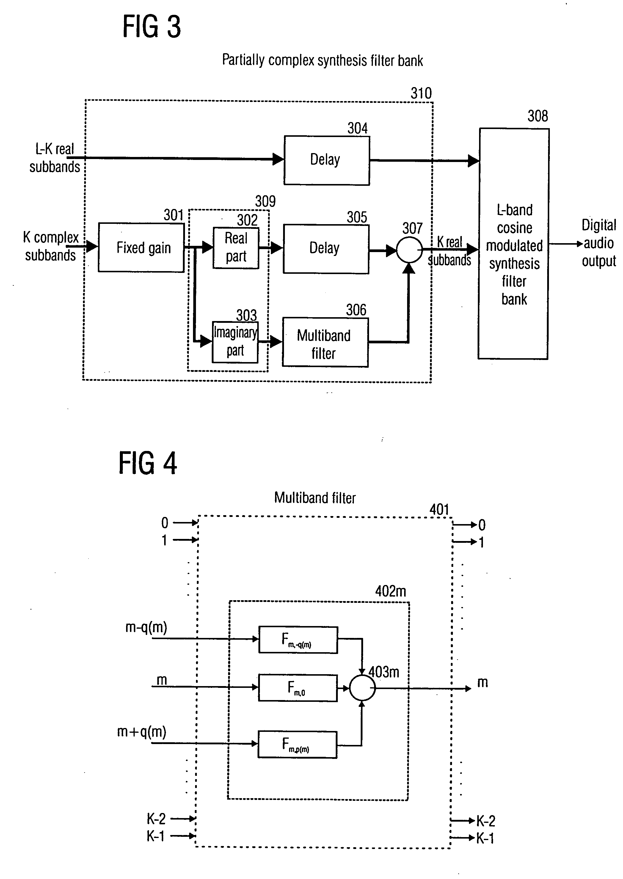 Partially complex modulated filter bank