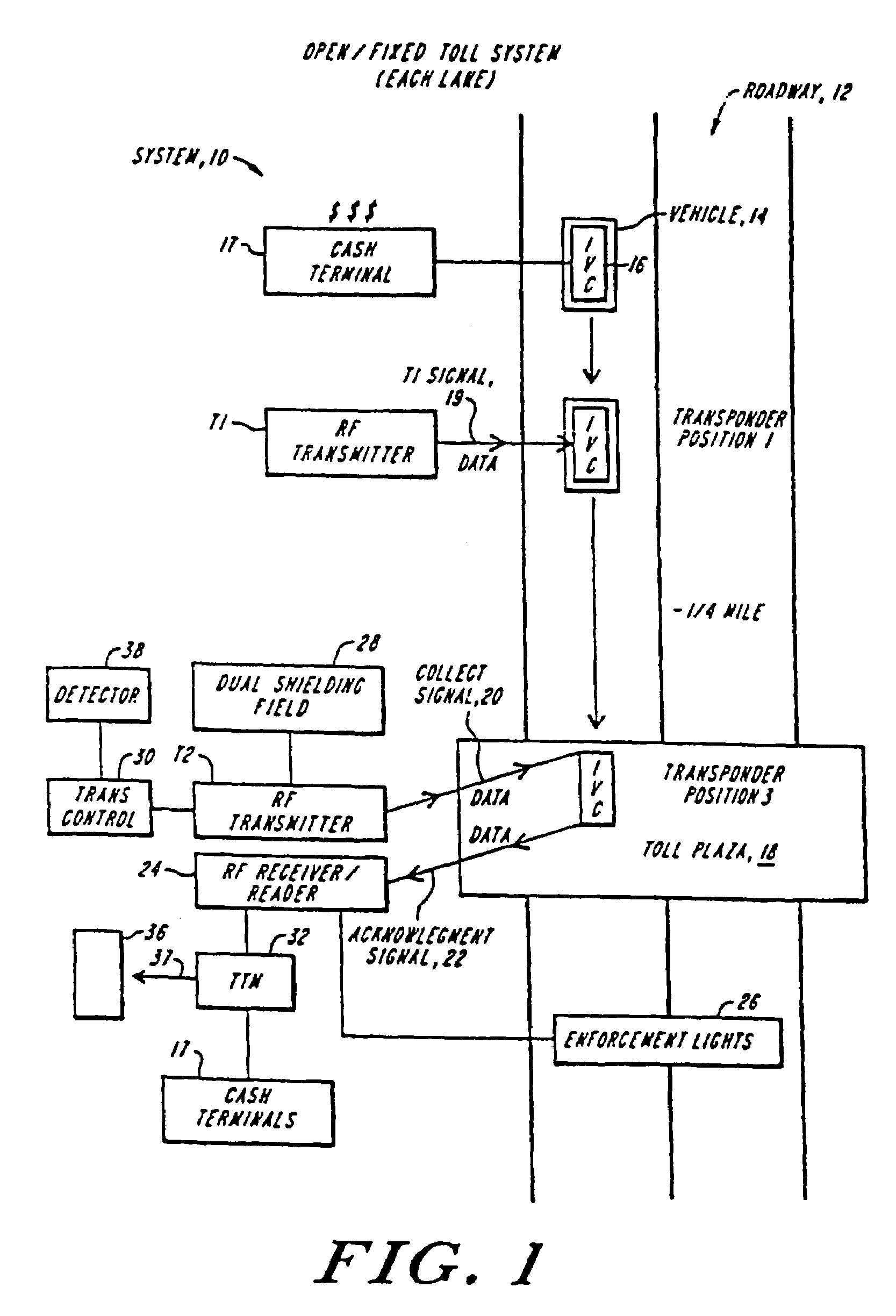 Electronic vehicle toll collection system and method