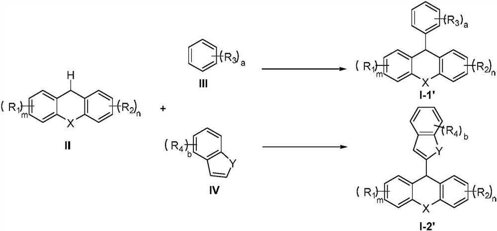 Preparation method of 9-aryl xanthene compounds