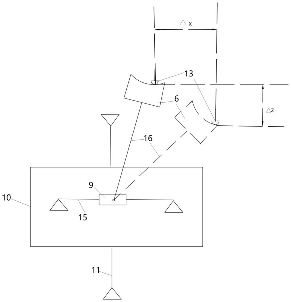 A macro-micro compound constant pressure polishing device and method