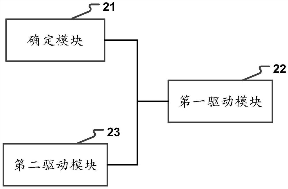 Double-screen display method, device and system based on Android system