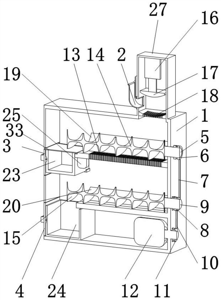 Waste treatment device for rubber processing