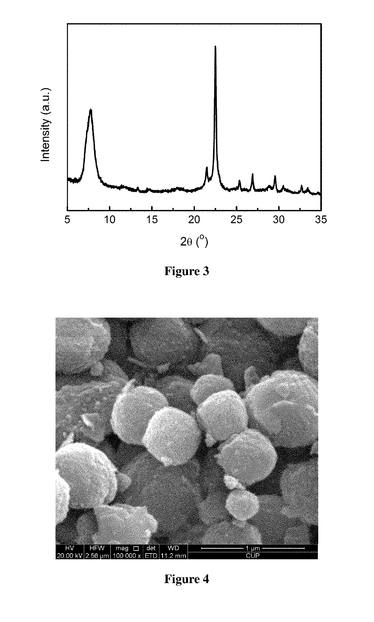 Preparation method for beta zeolite