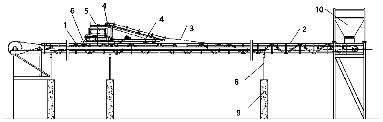 Belt conveyor capable of uniformly distribution materials in large range