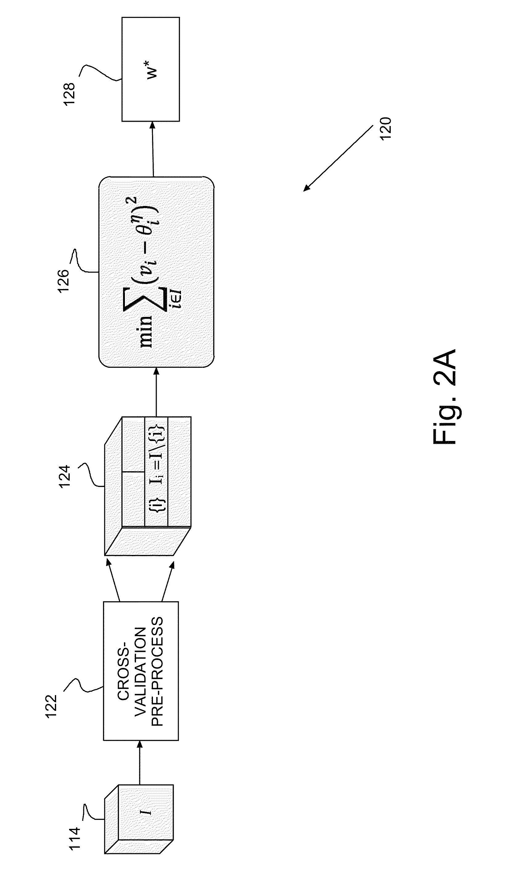 System, method and program product for automatically matching new members of a population with analogous members