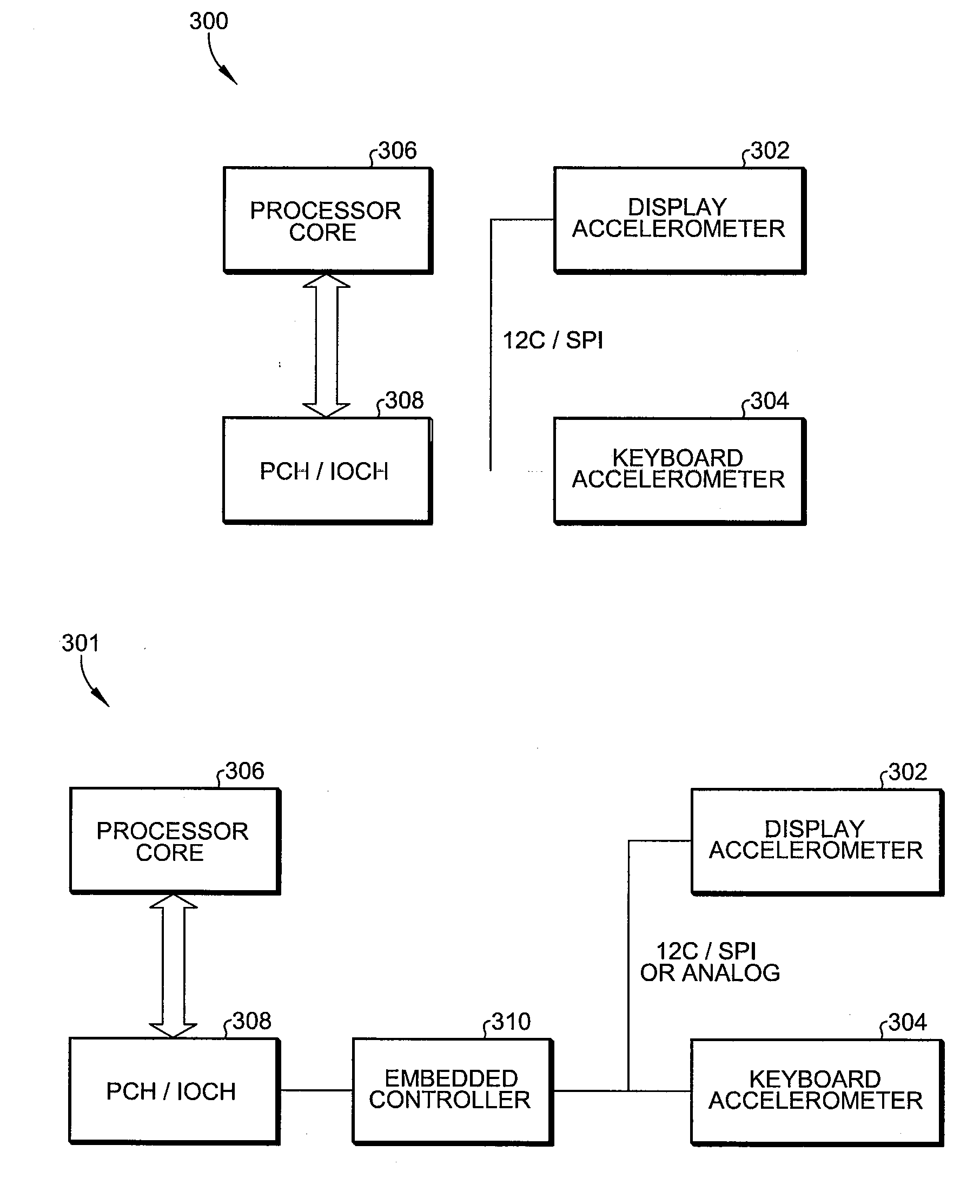 Dual accelerometer detector for clamshell devices