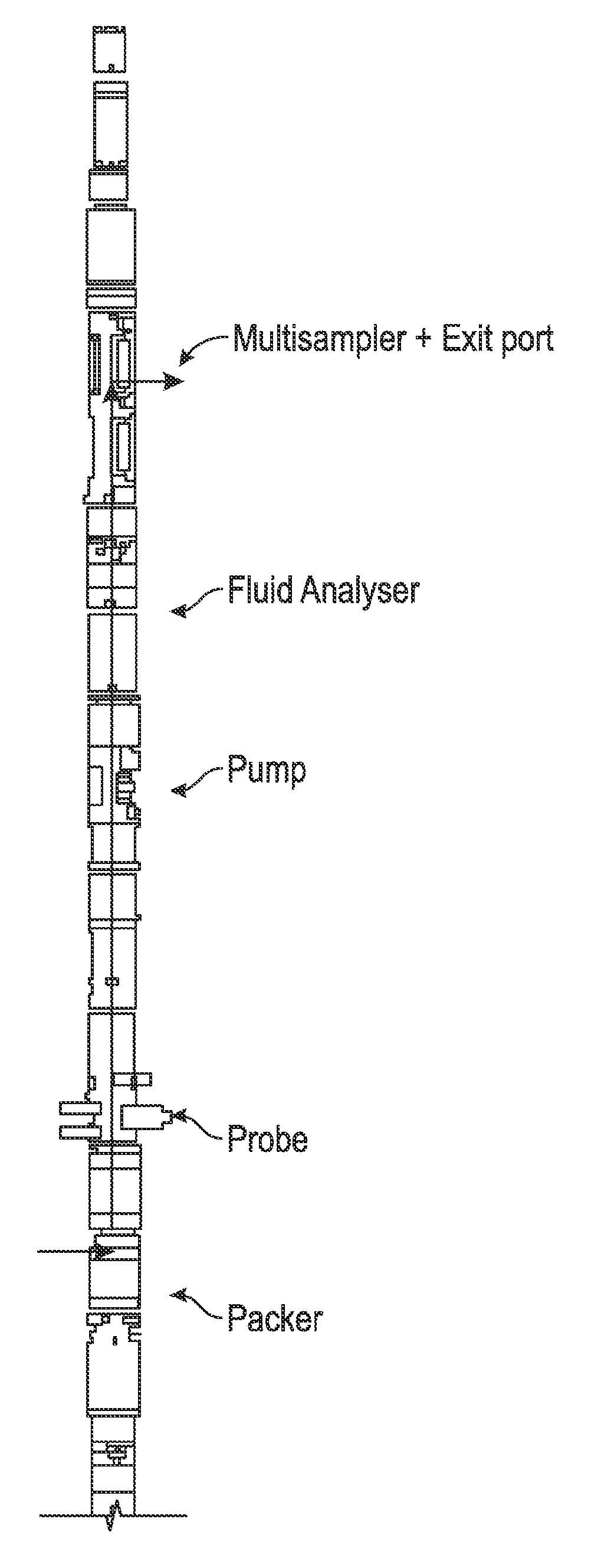 Formation tester interval pressure transient test and apparatus