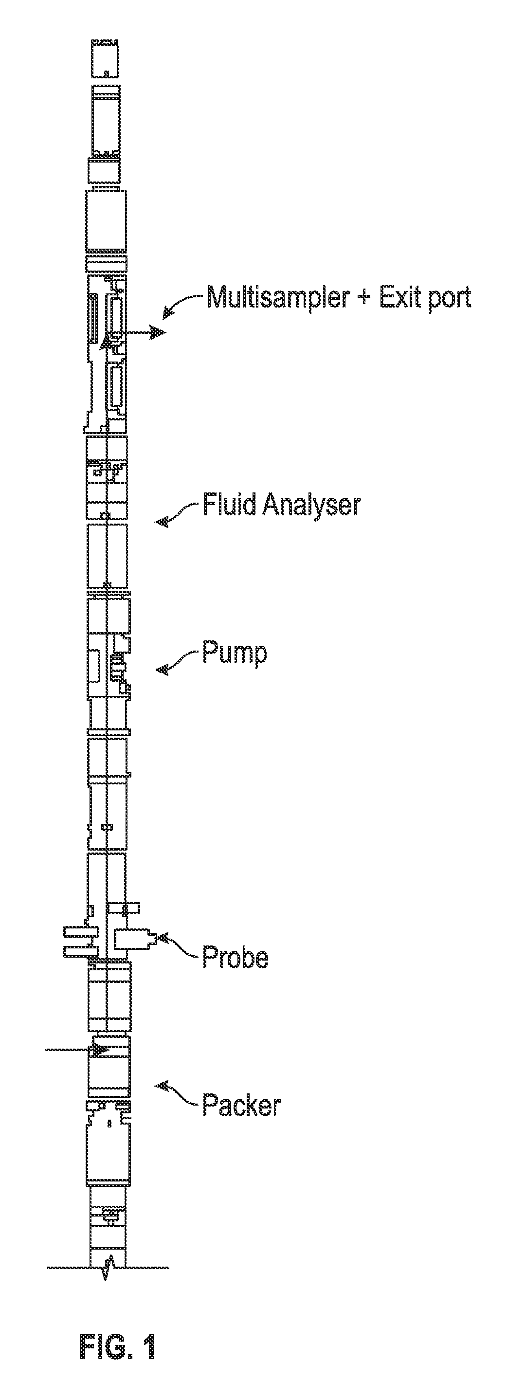 Formation tester interval pressure transient test and apparatus