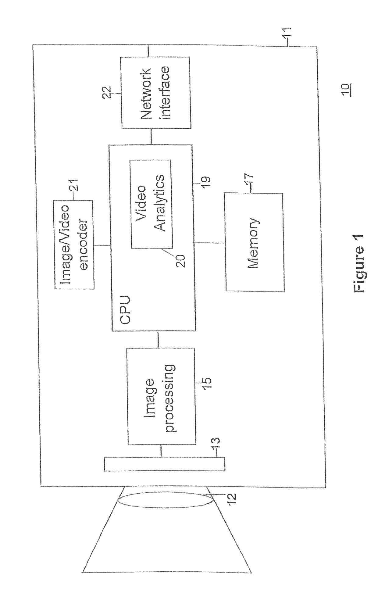 System, computer program product and associated methodology for video motion detection using spatio-temporal slice processing