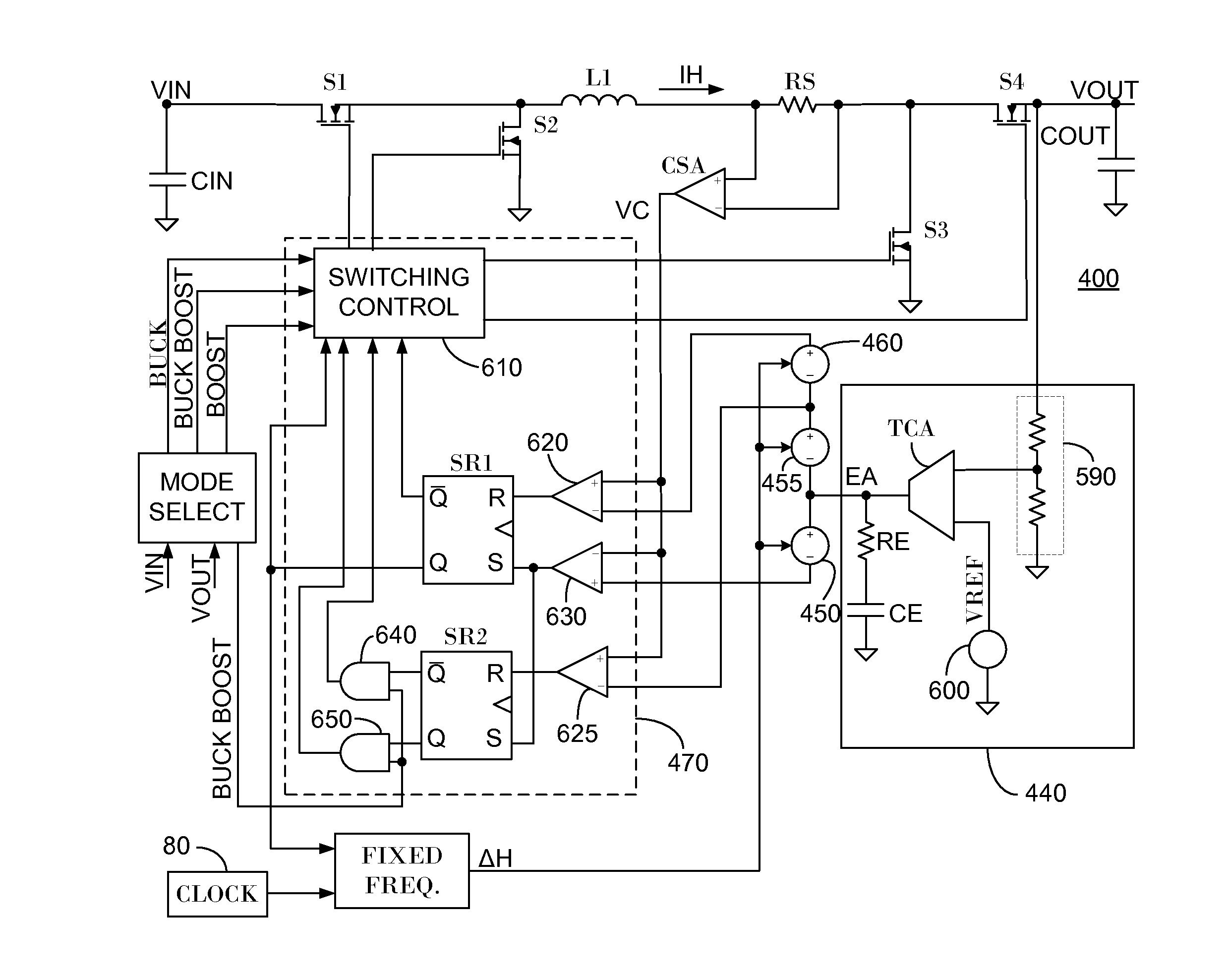 Hysteretic current mode control converter with low, medium and high current thresholds