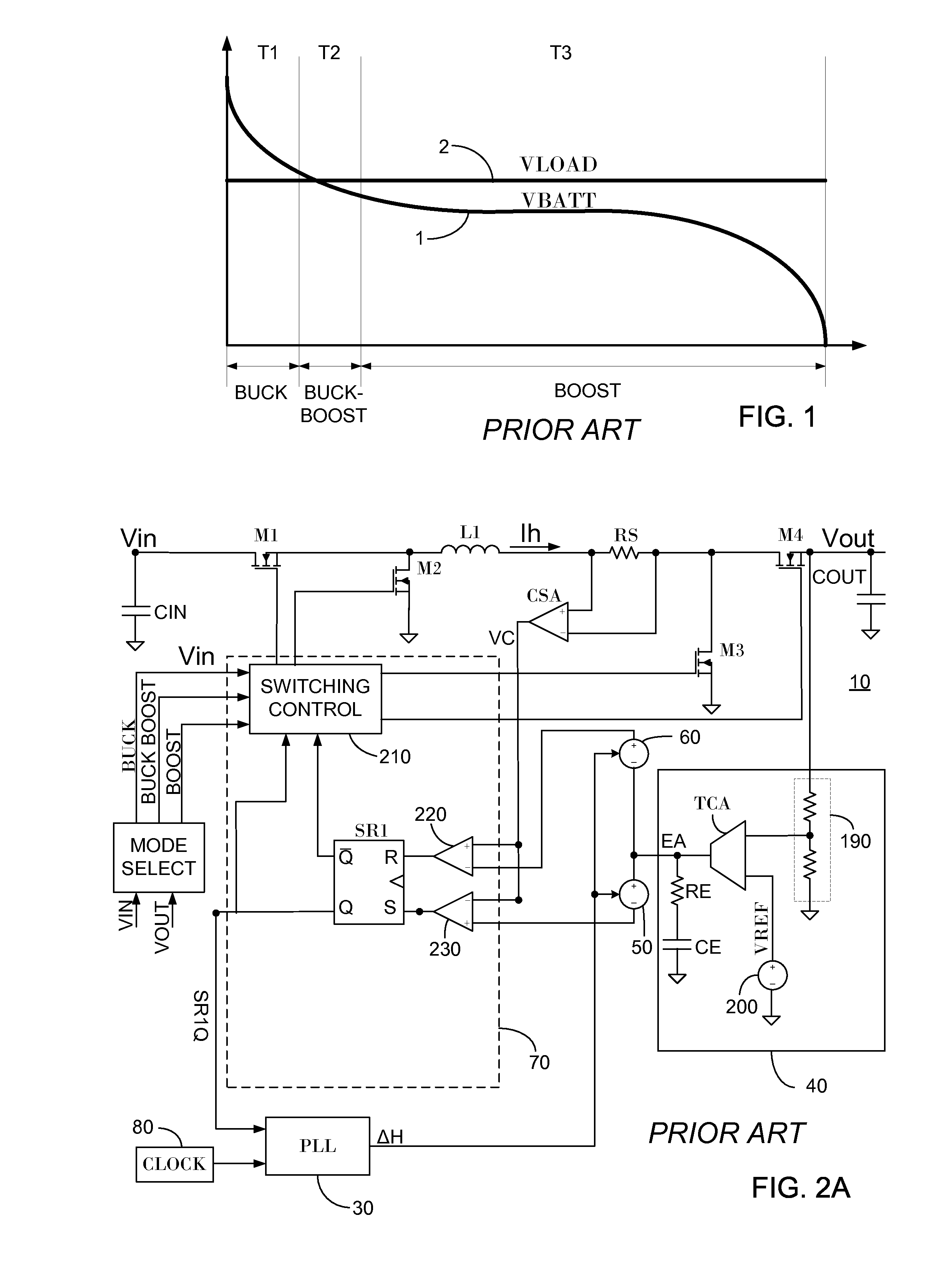 Hysteretic current mode control converter with low, medium and high current thresholds