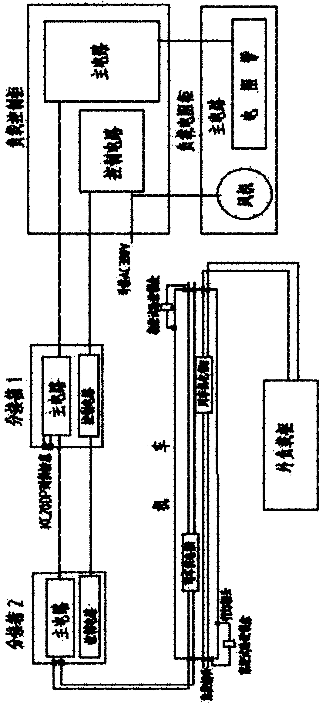 Test device for train power supply system of electric locomotive