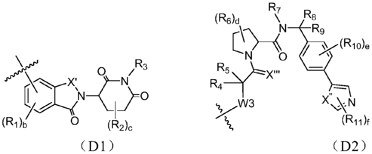 Compound with androgen receptor (AR) degradation activity
