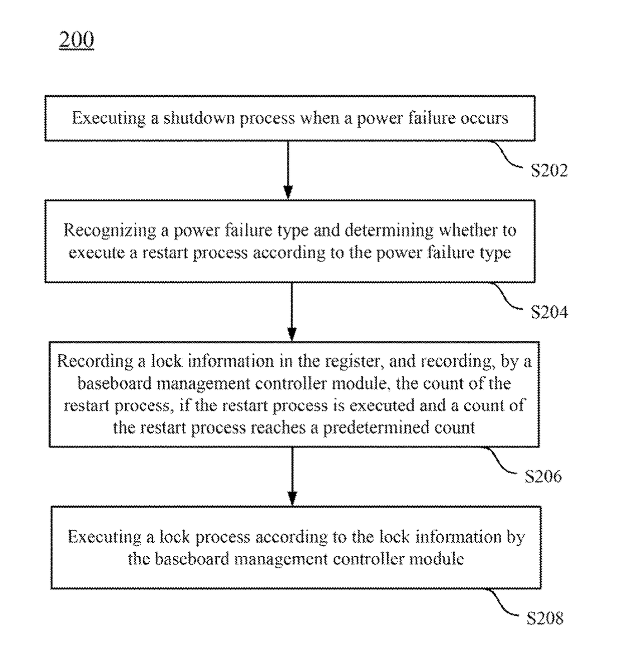 Power failure detection system and method