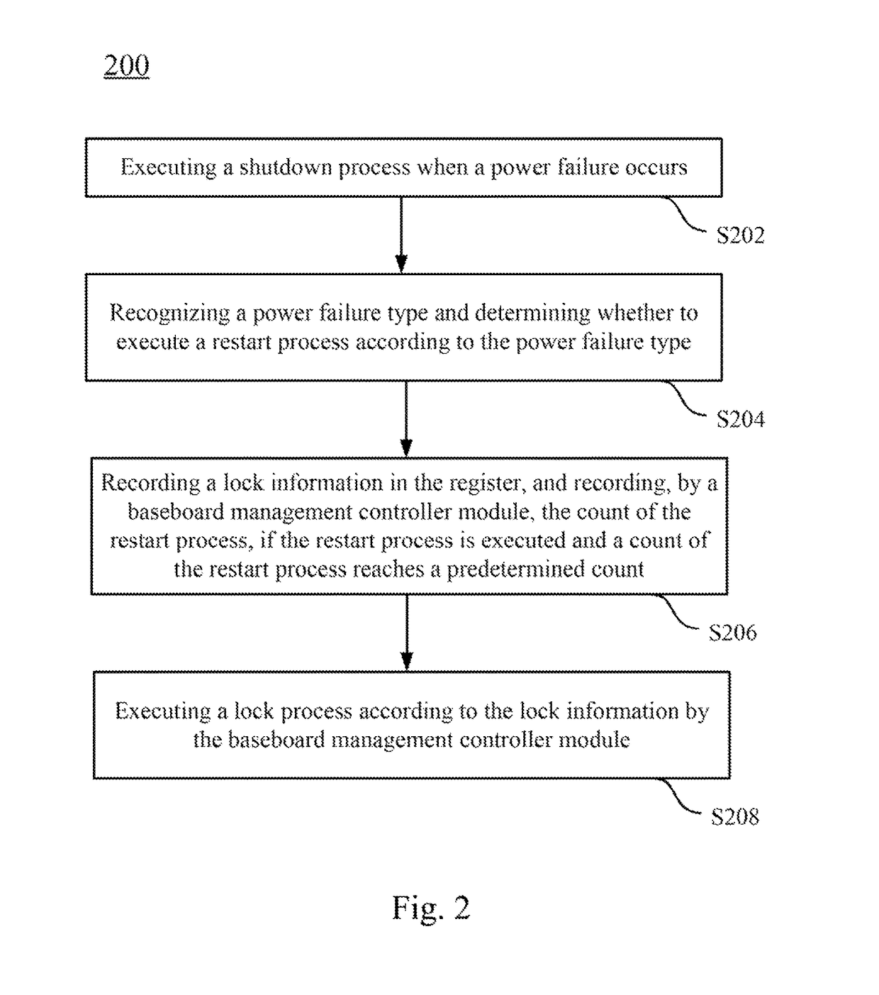 Power failure detection system and method