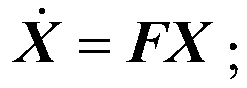 An Estimation and Compensation Method for Initial Reference of Inertial Navigation