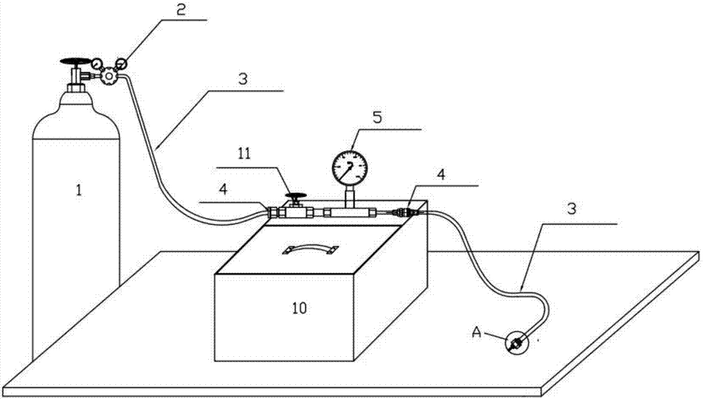 Thermal shrinkage seal cap air permeability test method and special test equipment