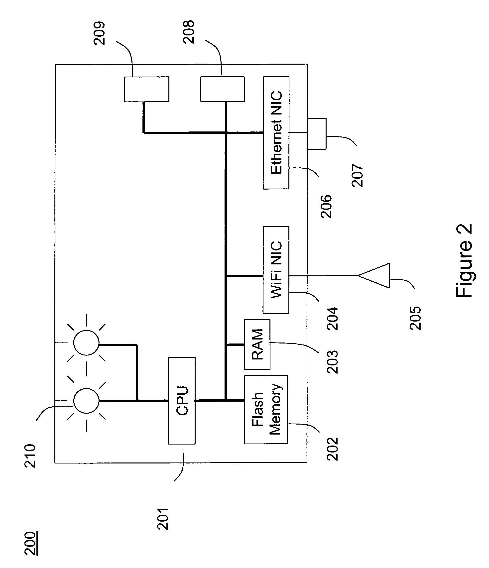 Method and system for disrupting undesirable wireless communication of devices in computer networks