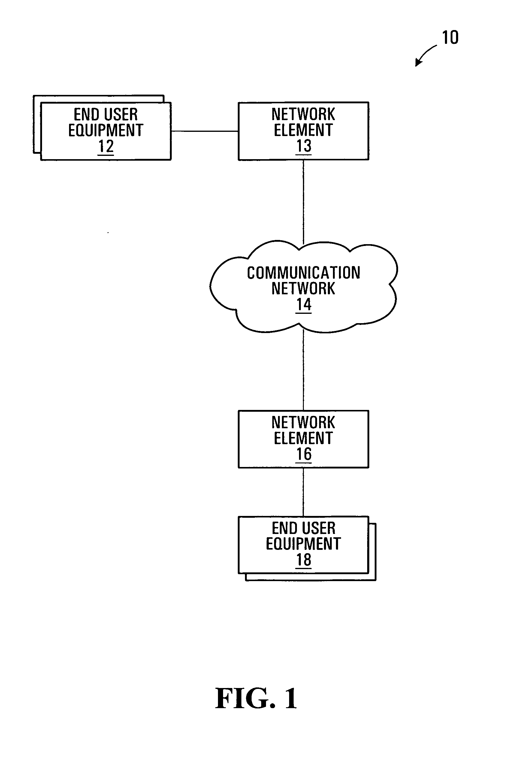 Distributed communication traffic control systems and methods