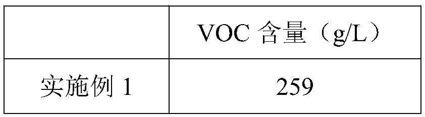 Low-VOC and double-component solvent type top finish and preparation method thereof