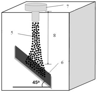 Preparation method of a durable anti-icing superamphiphobic coating