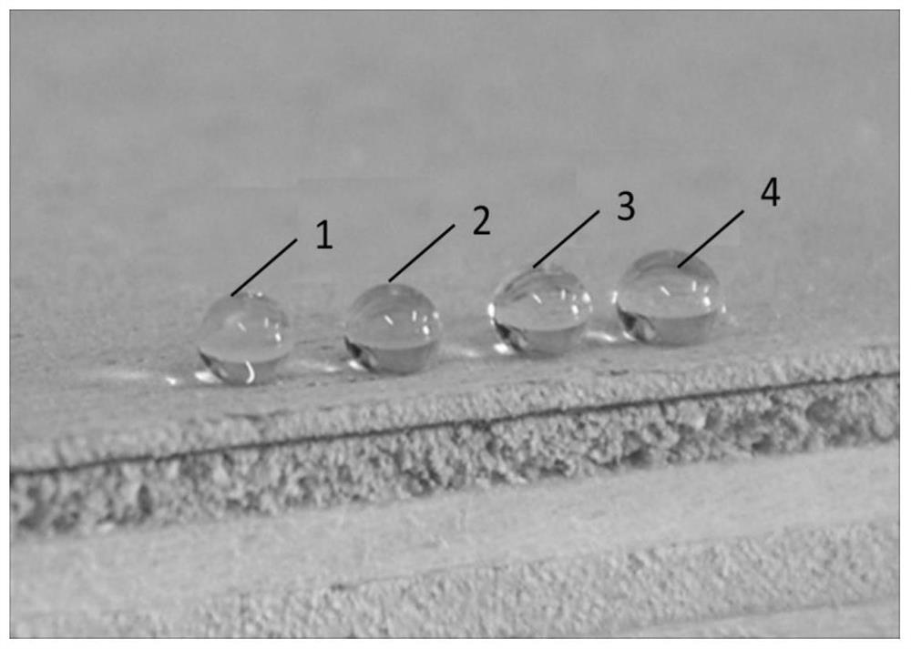 Preparation method of a durable anti-icing superamphiphobic coating