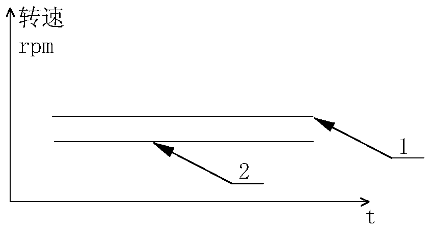 Multi-connection fan control method, control device and air conditioner