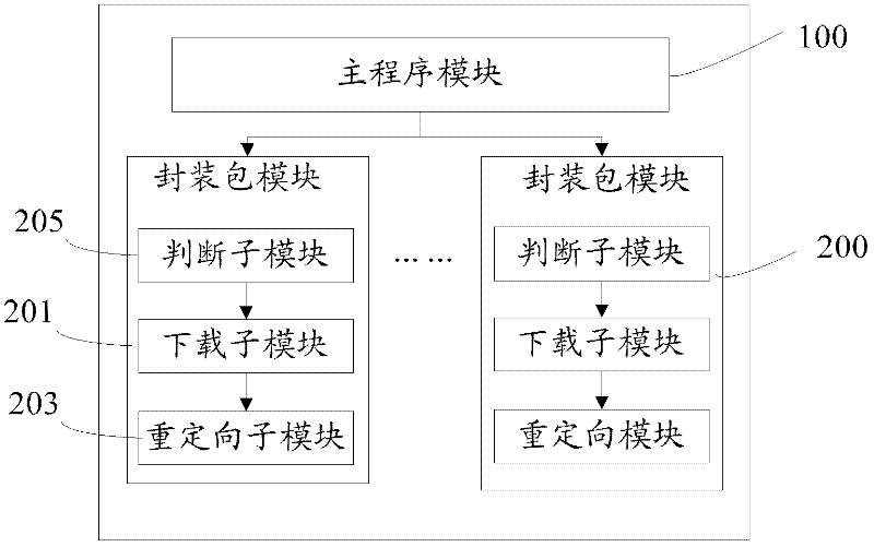 Data processing device, application program downloading method and device