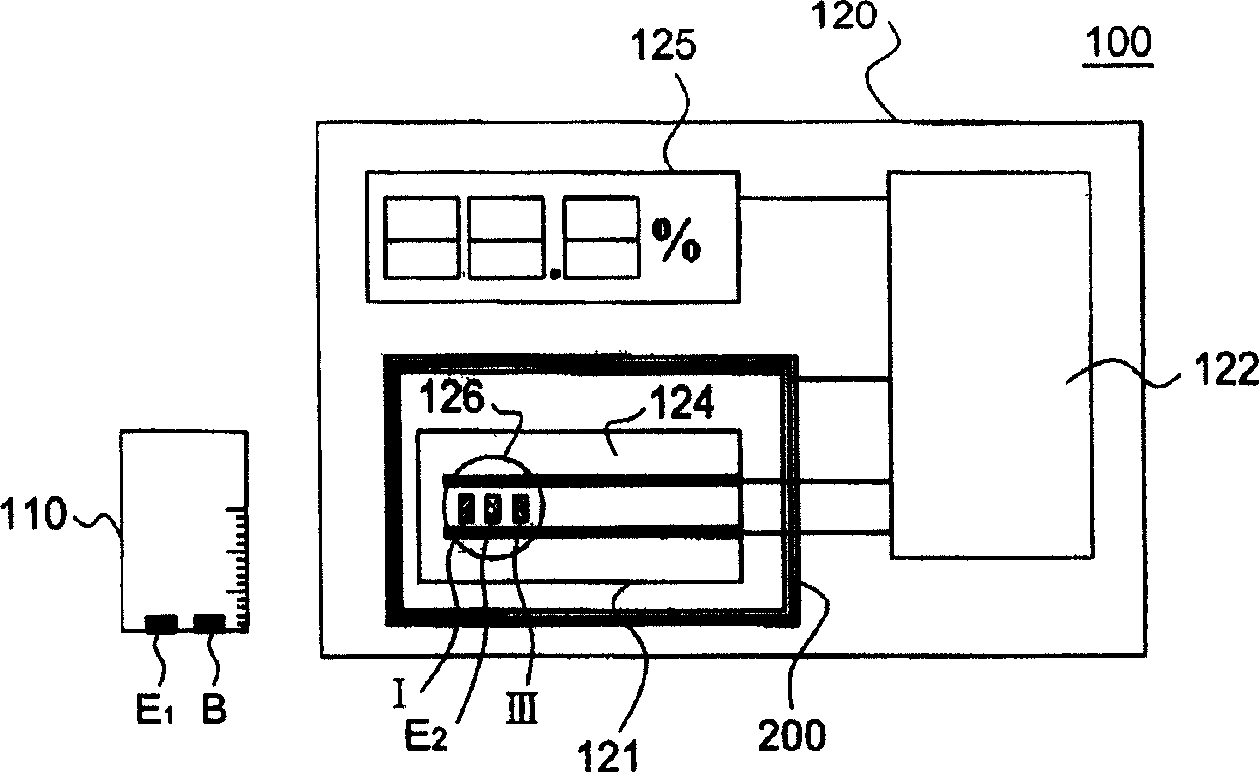 Device for analyzing enzyme inhibitors and method thereof