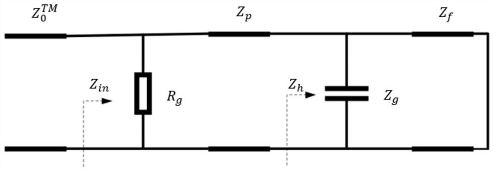 Perfect-absorption incident-angle-adjustable electromagnetic wave-absorbing structure