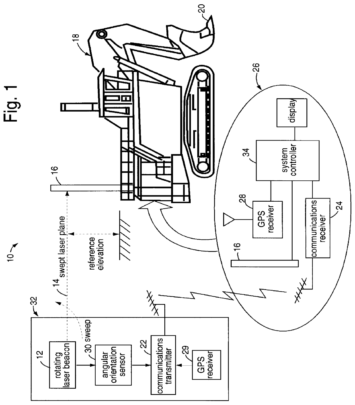 Multiple simultaneous laser-reference control system for construction equipment