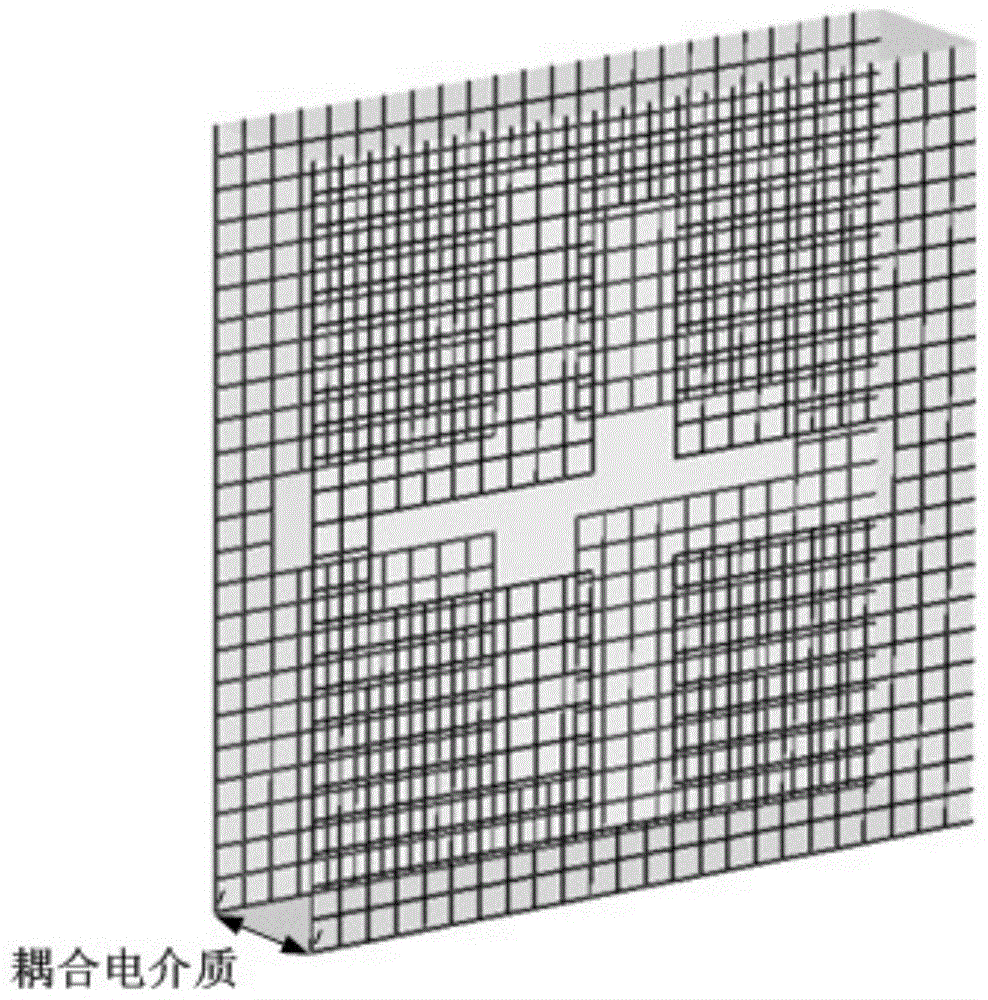 High Performance Radar/Infrared Dual Band Bandpass Frequency Selective Surface