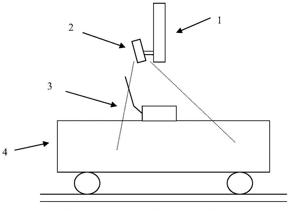 Method for visually positioning tank mouth of railway oil tank truck
