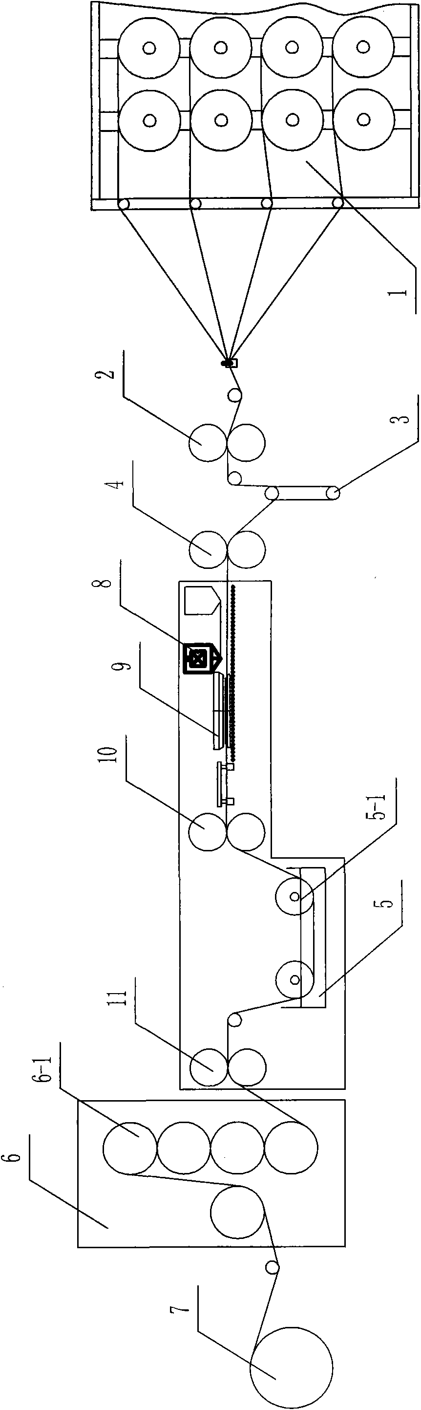 Processing equipment of longitude and latitude overlapping non-weaving composite material
