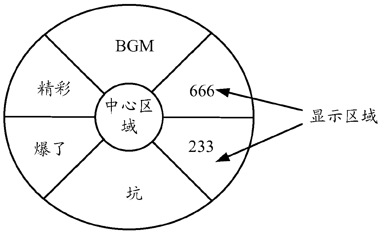 A network interaction method and client