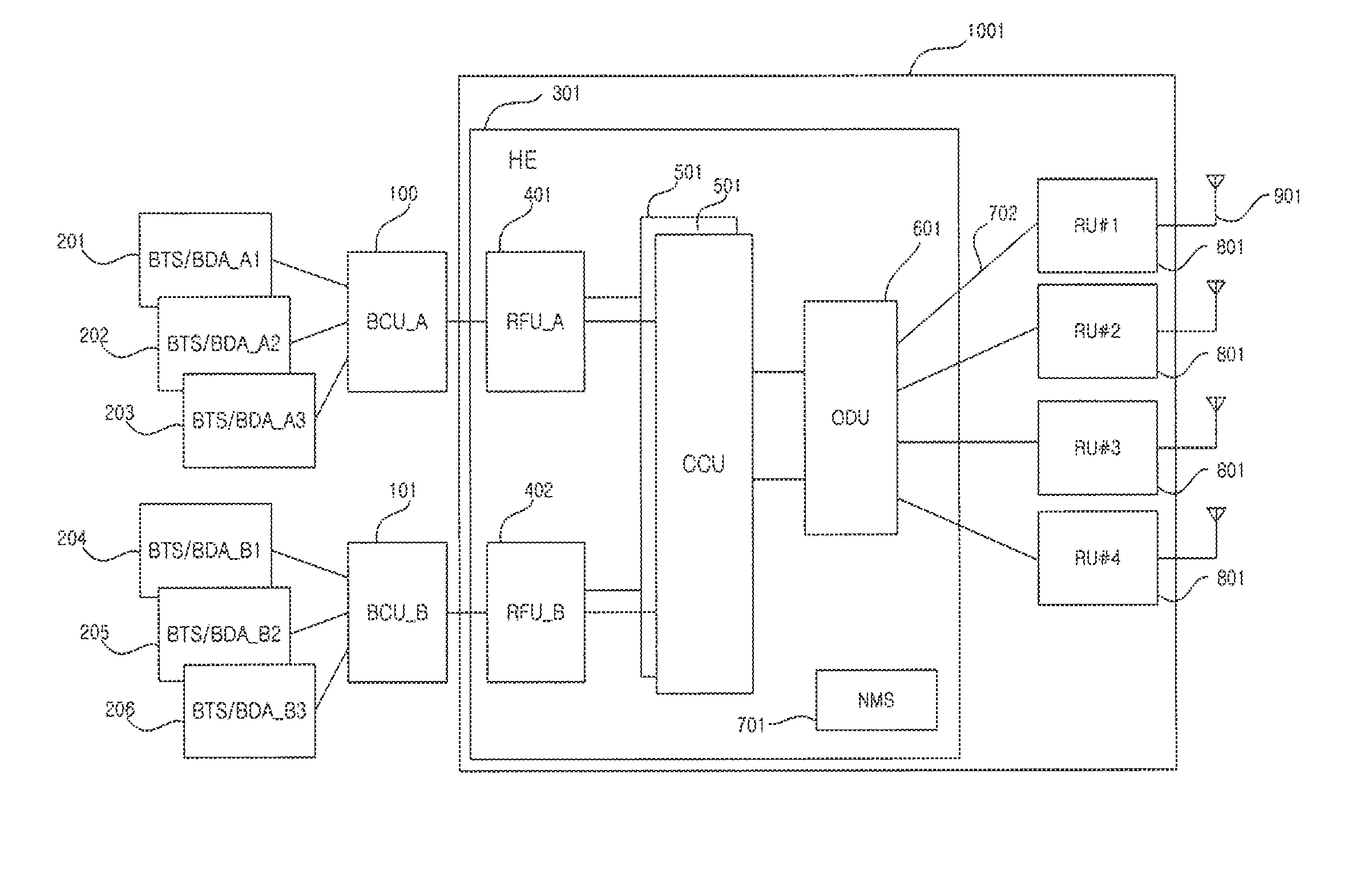 Multi-carrier integration apparatus for distributed antenna system