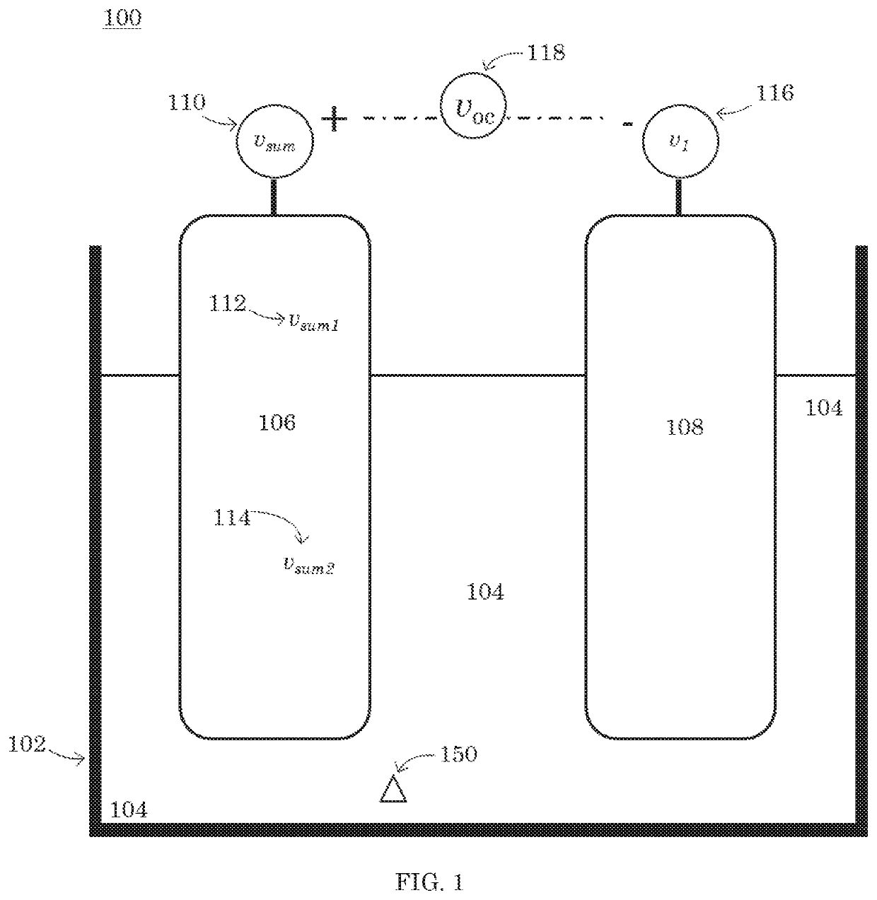 Potentiometric sensor