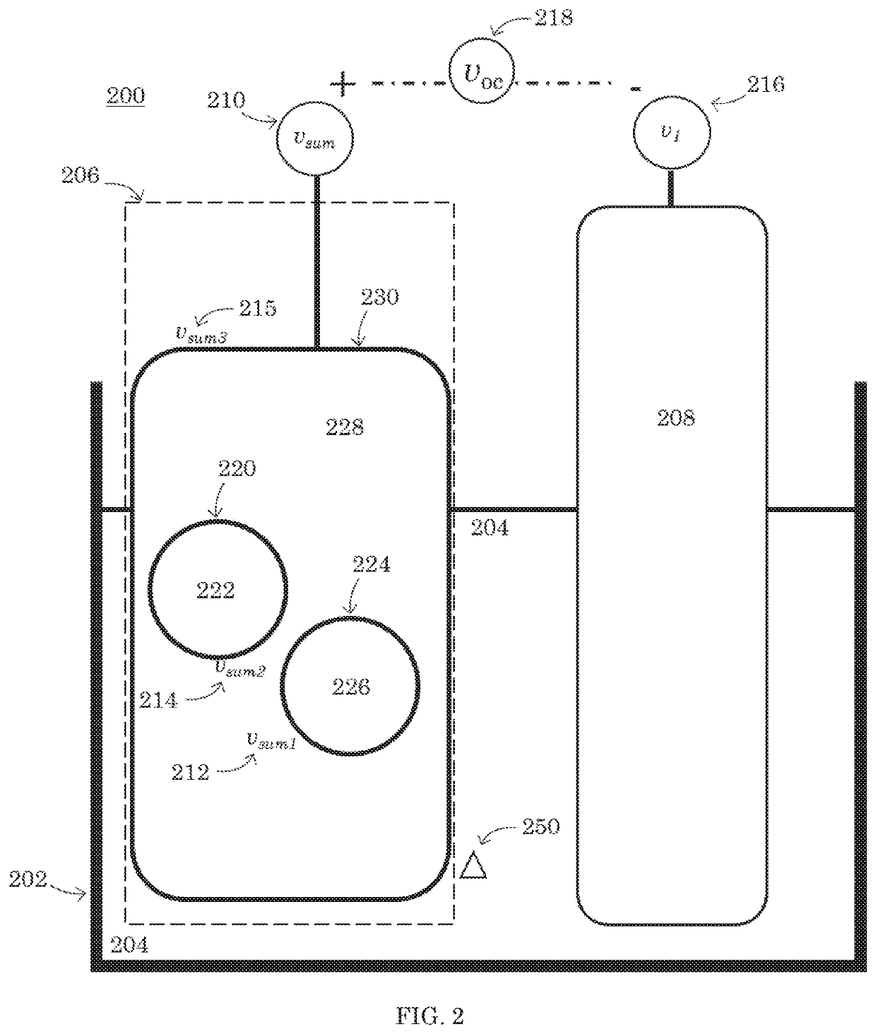 Potentiometric sensor