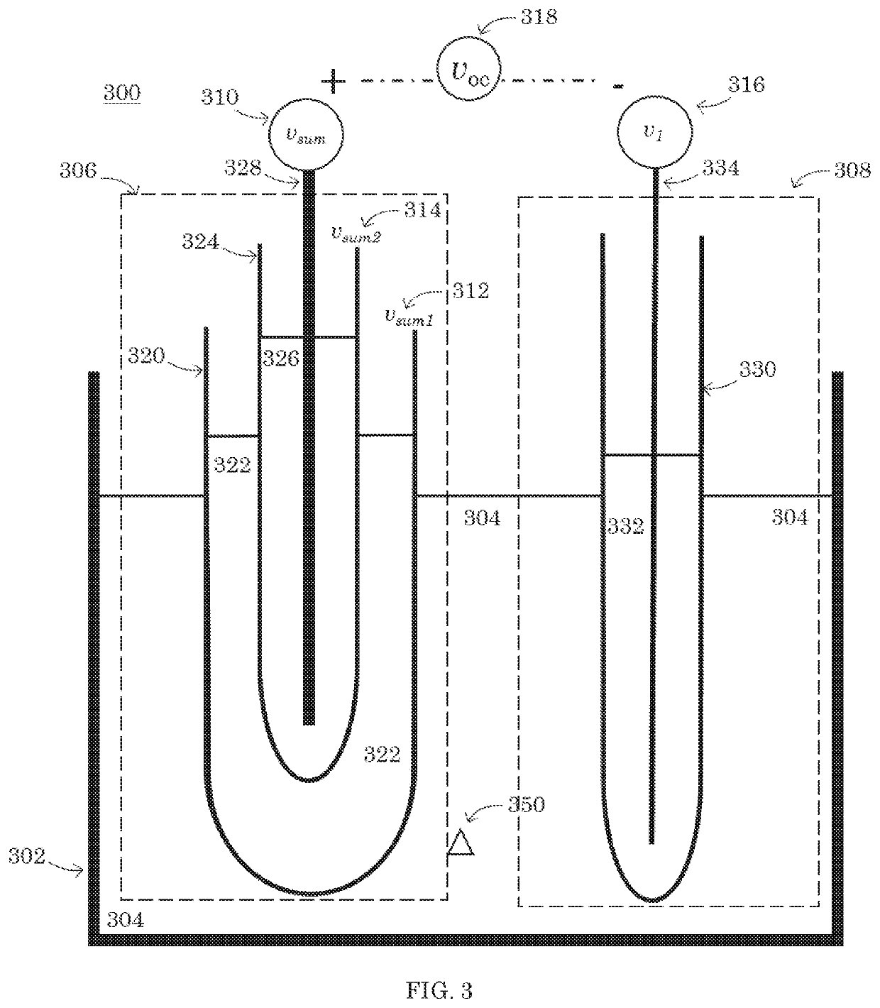 Potentiometric sensor