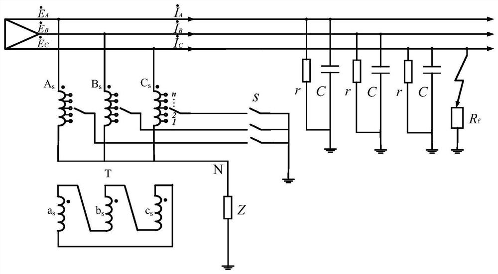 Single-phase ground fault identification method and system in distribution network based on grounding transformer tap tap grounding