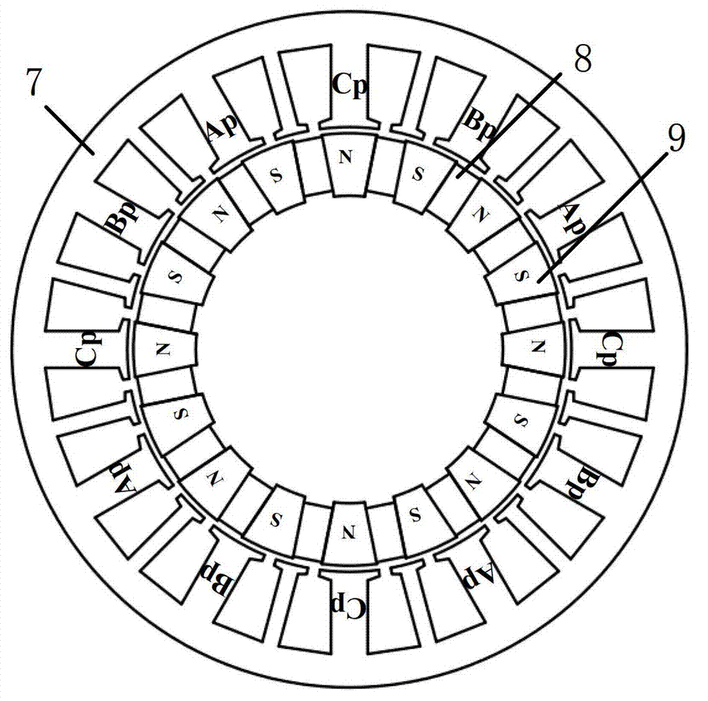 Parallel hybrid excitation brushless direct-current fault-tolerant motor