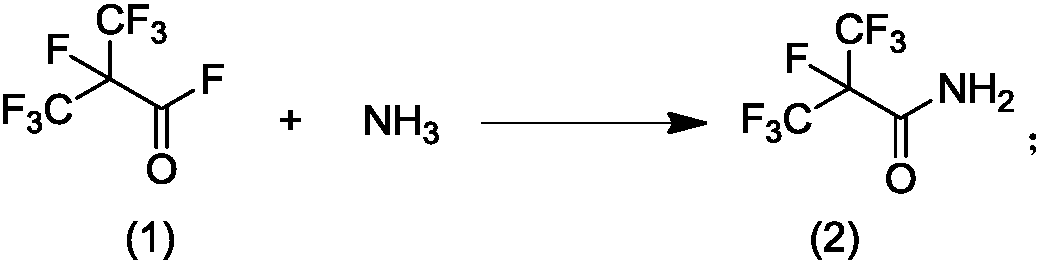 Method for preparing perfluoro-isobutyronitrile and intermediates thereof