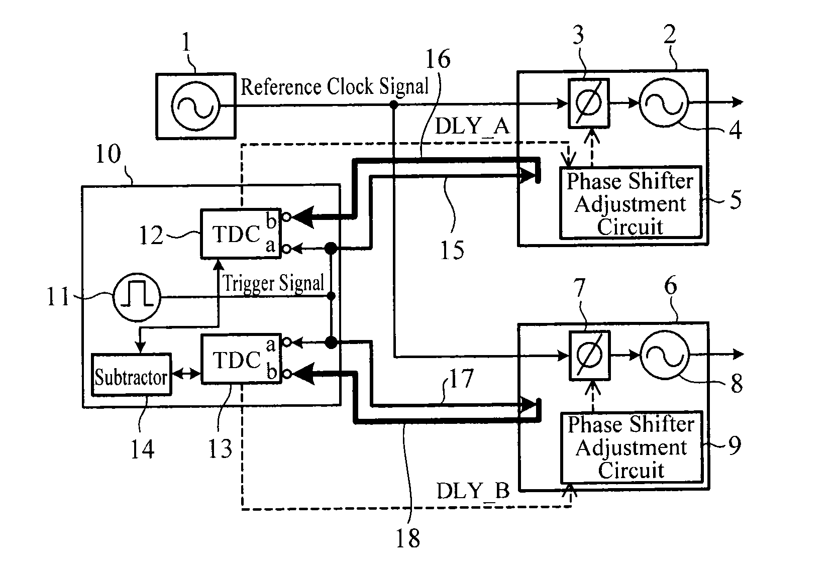 Signal source synchronization circuit